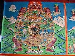 05B Mural Of The Wheel Of Life At The Entrance To The Main Set Of Buildings At Rumtek Gompa Monastery Near Gangtok Sikkim India