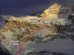 Kangchenjunga Videos