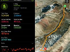 04A First part of the hike from beyond Base Camp at 3800m to Travellers Pass 4133m was 2.6km, took an hour, elevation gain 310m on the way to Ak-Sai Travel Lenin Peak Camp 1 4400m