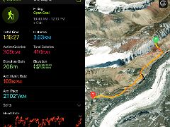 09 Second part of the hike from Travellers Pass 4133m to the river crossing 4220m was 3.6km, took 75 minutes, elevation gain 206m on the way to Ak-Sai Travel Lenin Peak Camp 1 4400m