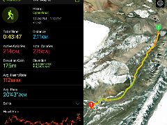 13 The third part of the hike was from the river crossing 4220m was 2.1km, took 45 minutes, with an elevation gain of 170m on the way to Ak-Sai Travel Lenin Peak Camp 1 4400m