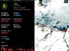 00 The climb from camp 4 6430m to the Lenin Peak summit 7134m was 2.0 km, took almost 9 hours, elevation gain 704m