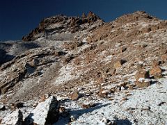 09B The Descent Continues From The Point Lenana 4985m Summit On The Mount Kenya Trek October 2000